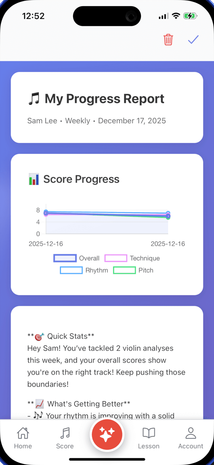 A weekly progress report with scores for technique, rhythm and pitch